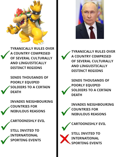 A comparison table of Bowser and Vladimir Putin. Both: 1. tyranically rule over a country comprised of several culturally and linguistically distinct regions 2. send thousands of poorly equiped soldiers to a certain death 3. invade neighbouring countries for nebulous reasons 4. are cartoonishly evil. Bowser is still invited to international sporting events; Putin is not.